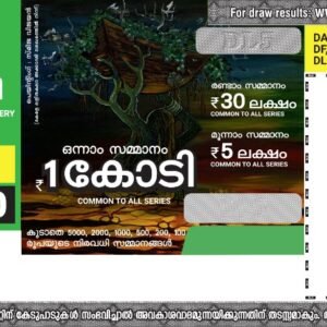 Dhanalakshmi Lottery